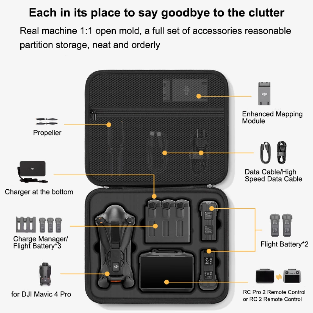 Para dji mavic 4 pro caso, sac - Rc Helicopter Bag avaliação e preço